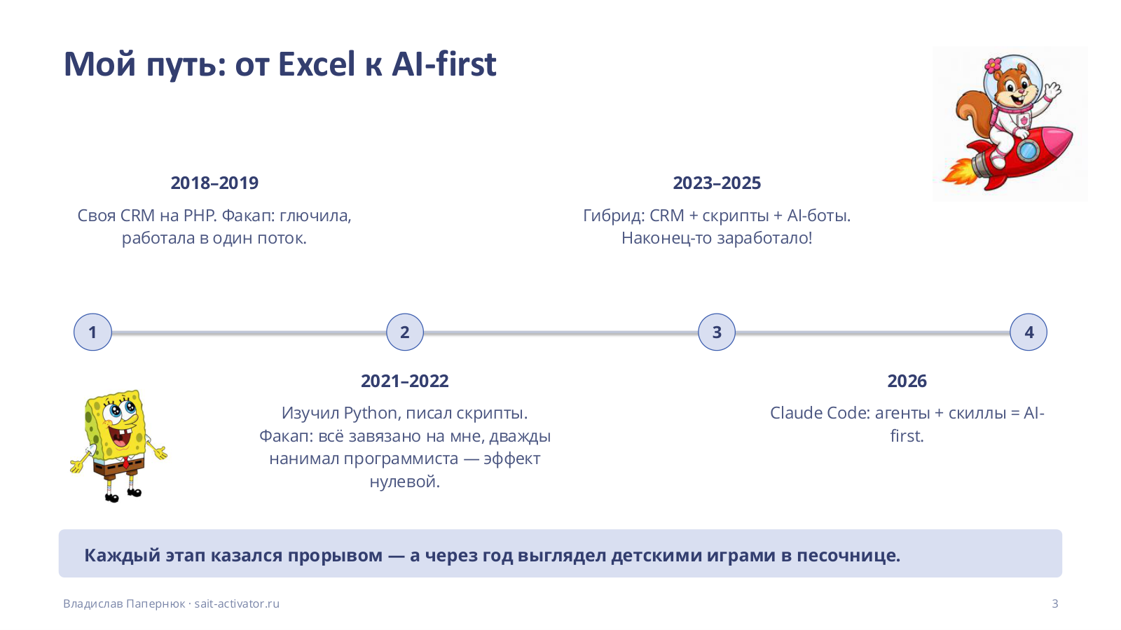 Мой путь: от Excel к AI-first