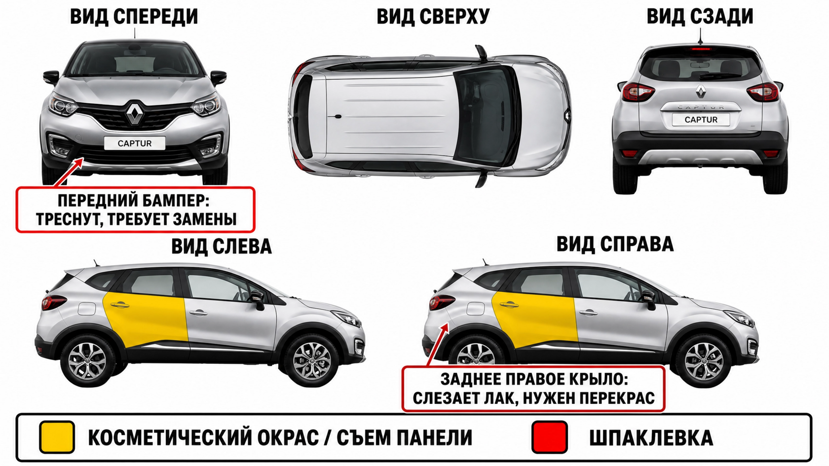 Карта ЛКП Renault Kaptur