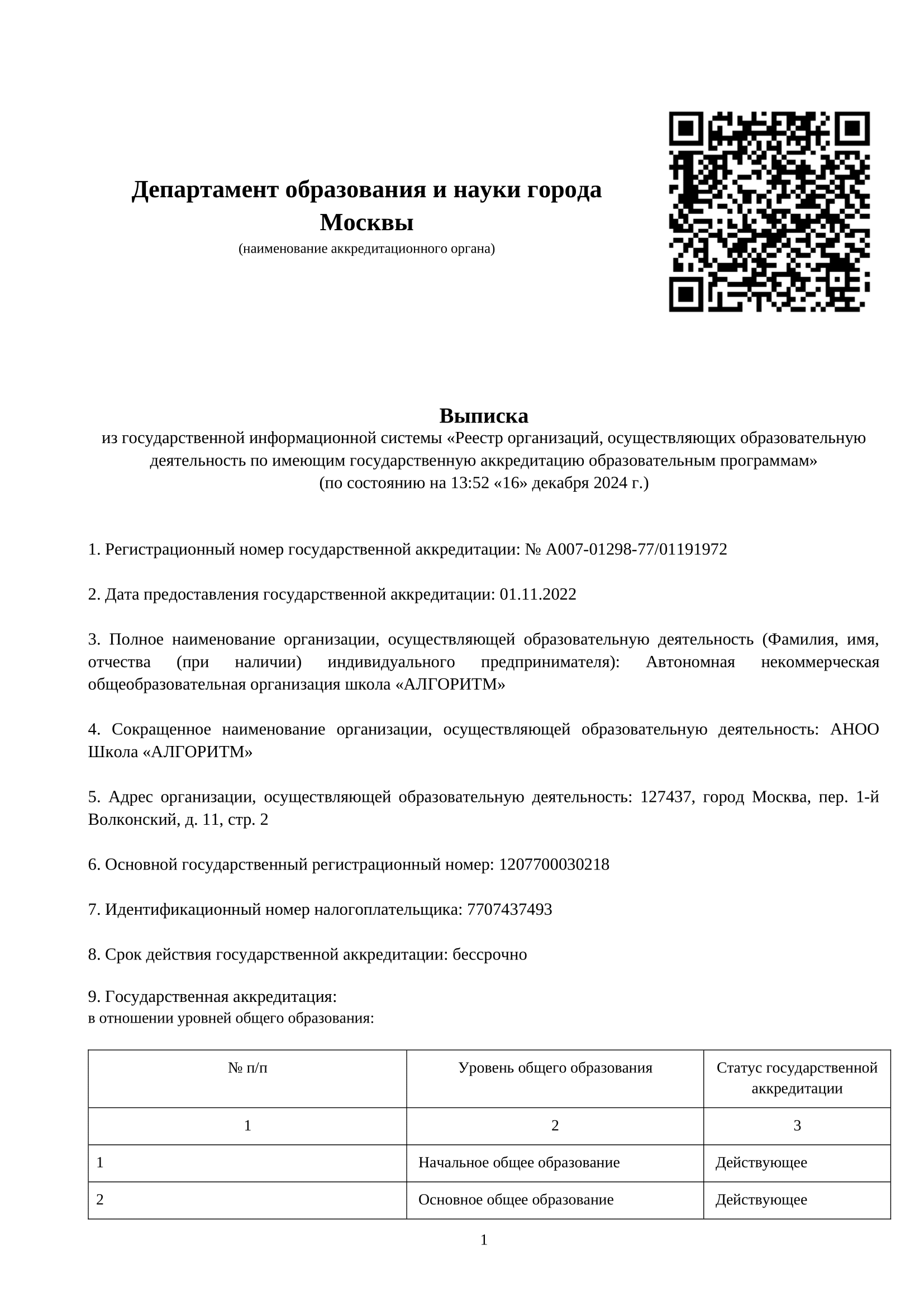 Аккредитация