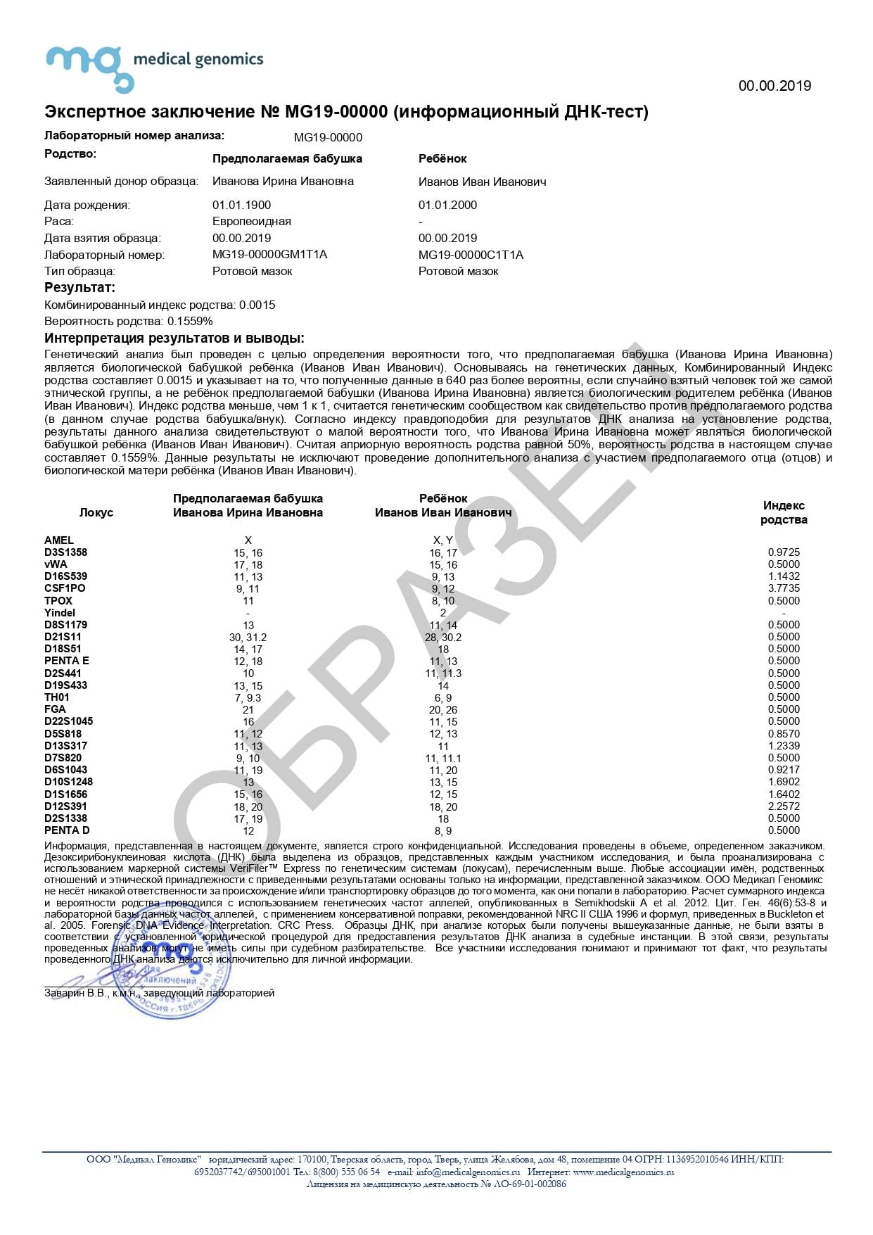 Стоит тест днк на отцовство. Результат ДНК экспертизы. Заключение ДНК. Тест ДНК заключение. Генетический анализ на родство.