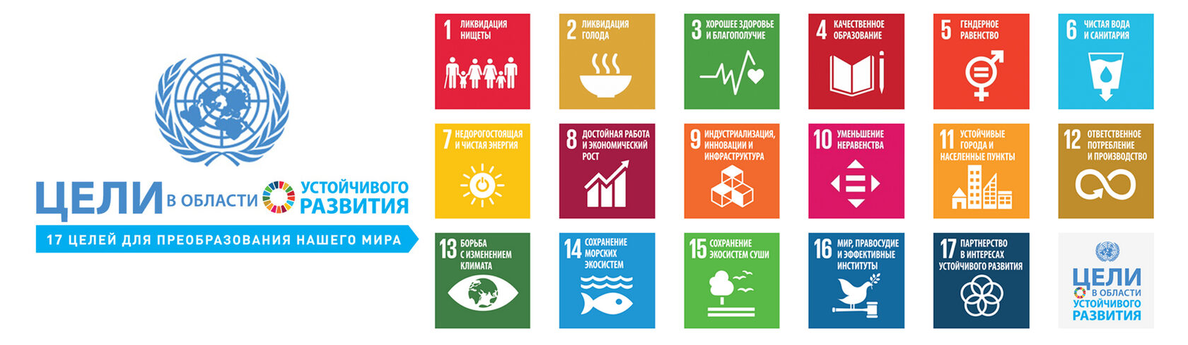 17 устойчивых целей оон. 17 Целей устойчивого развития ООН. ЦУР цели устойчивого развития. Цели ООН В области устойчивого развития. Цели устойчивого развития ООН 2015-2030.
