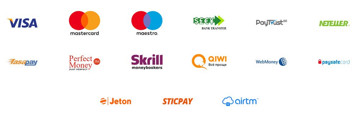 Métodos de pago de Binary.com