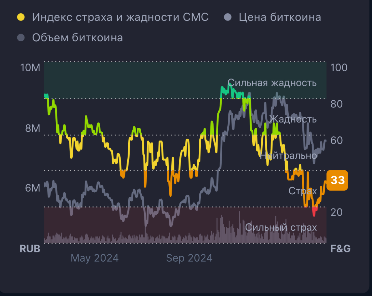 Загруженное изображение