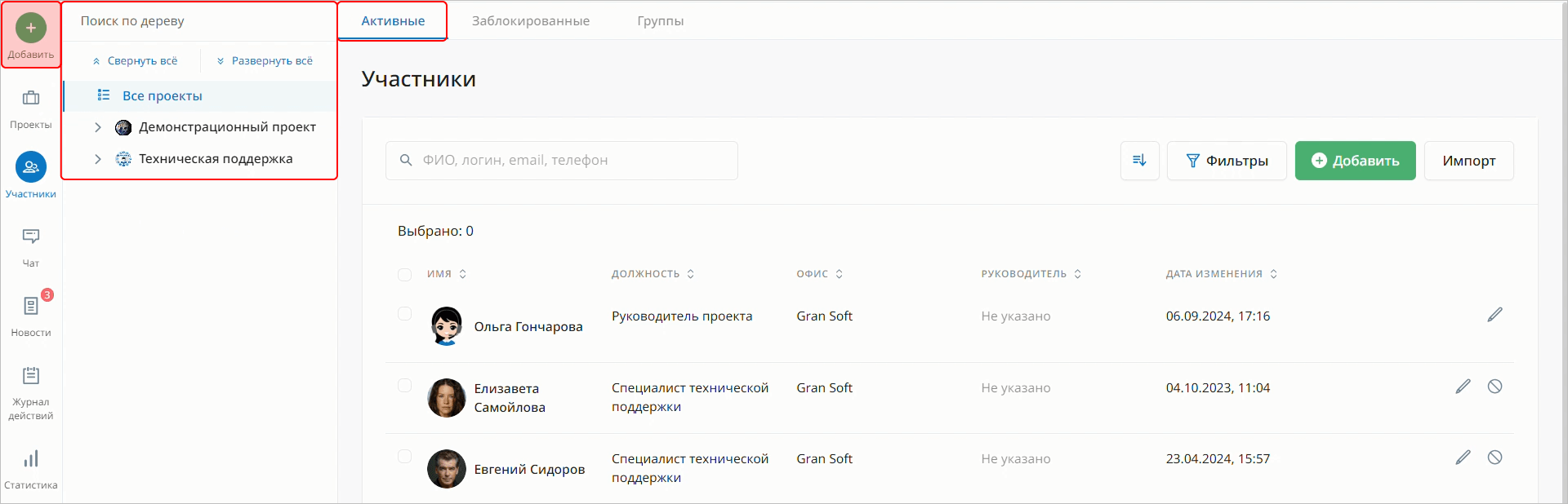 Активные участники в KMS Gran
