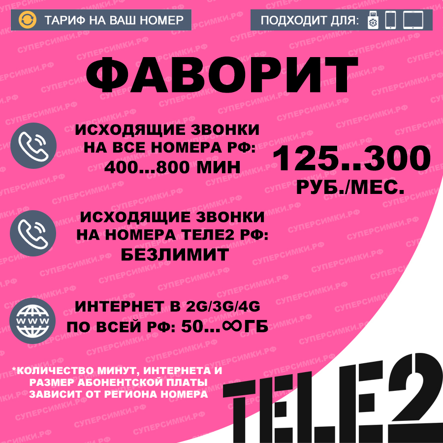 Тариф не определен теле2