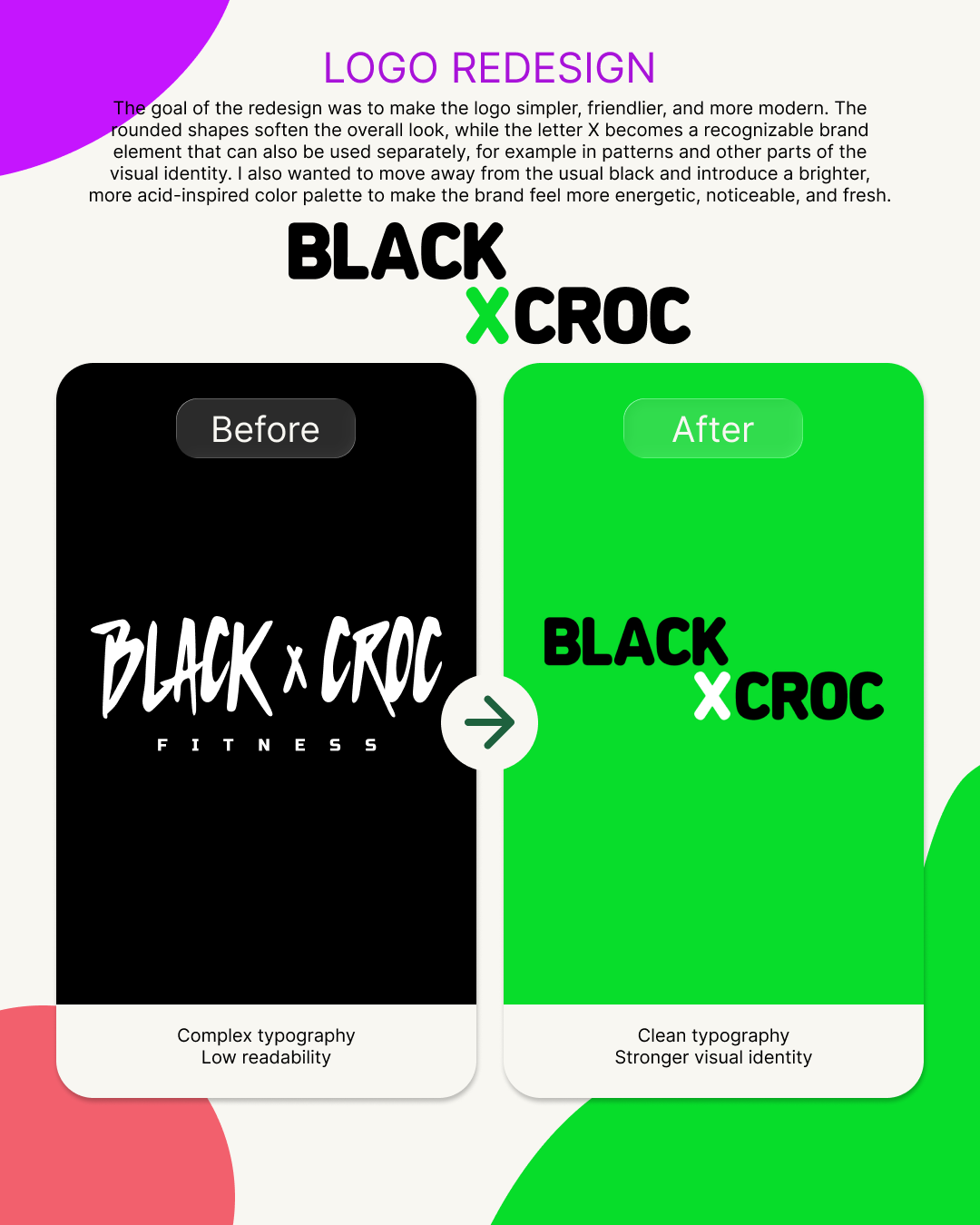 Редизайн фитнес-клуба BLACK CROC