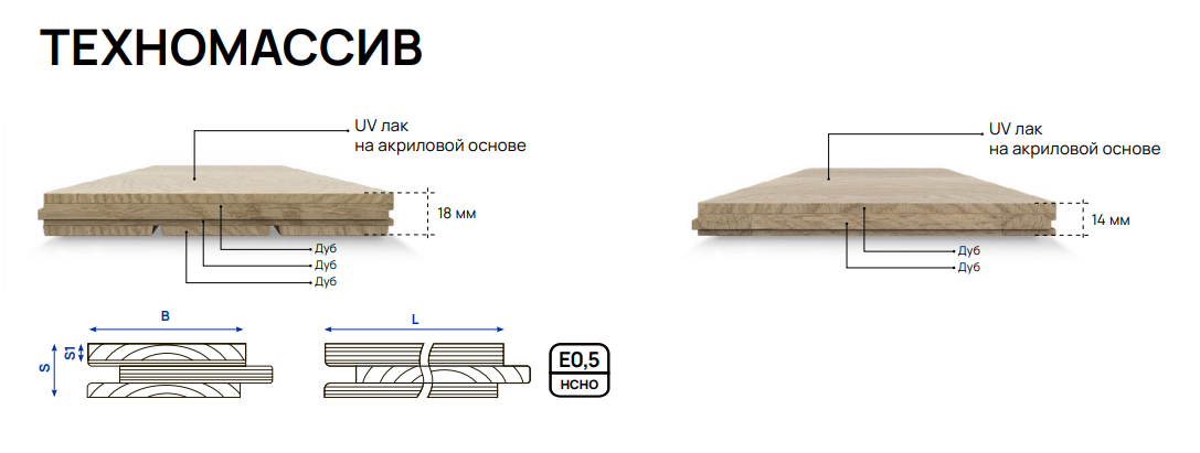 техномассив дуб