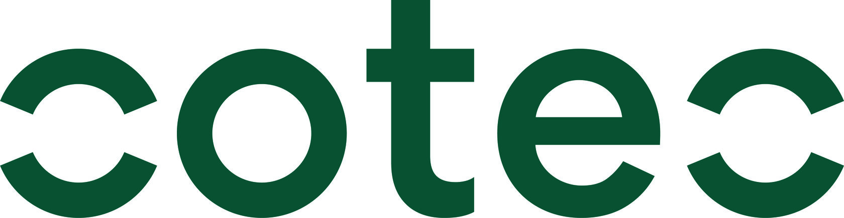 Cotec