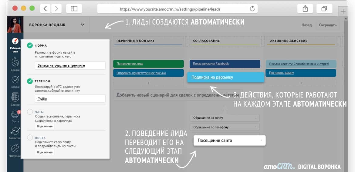 Lid перевод. AMOCRM Лиды. Digital воронка AMOCRM. AMOCRM для интернет магазина. AMOCRM заявки.