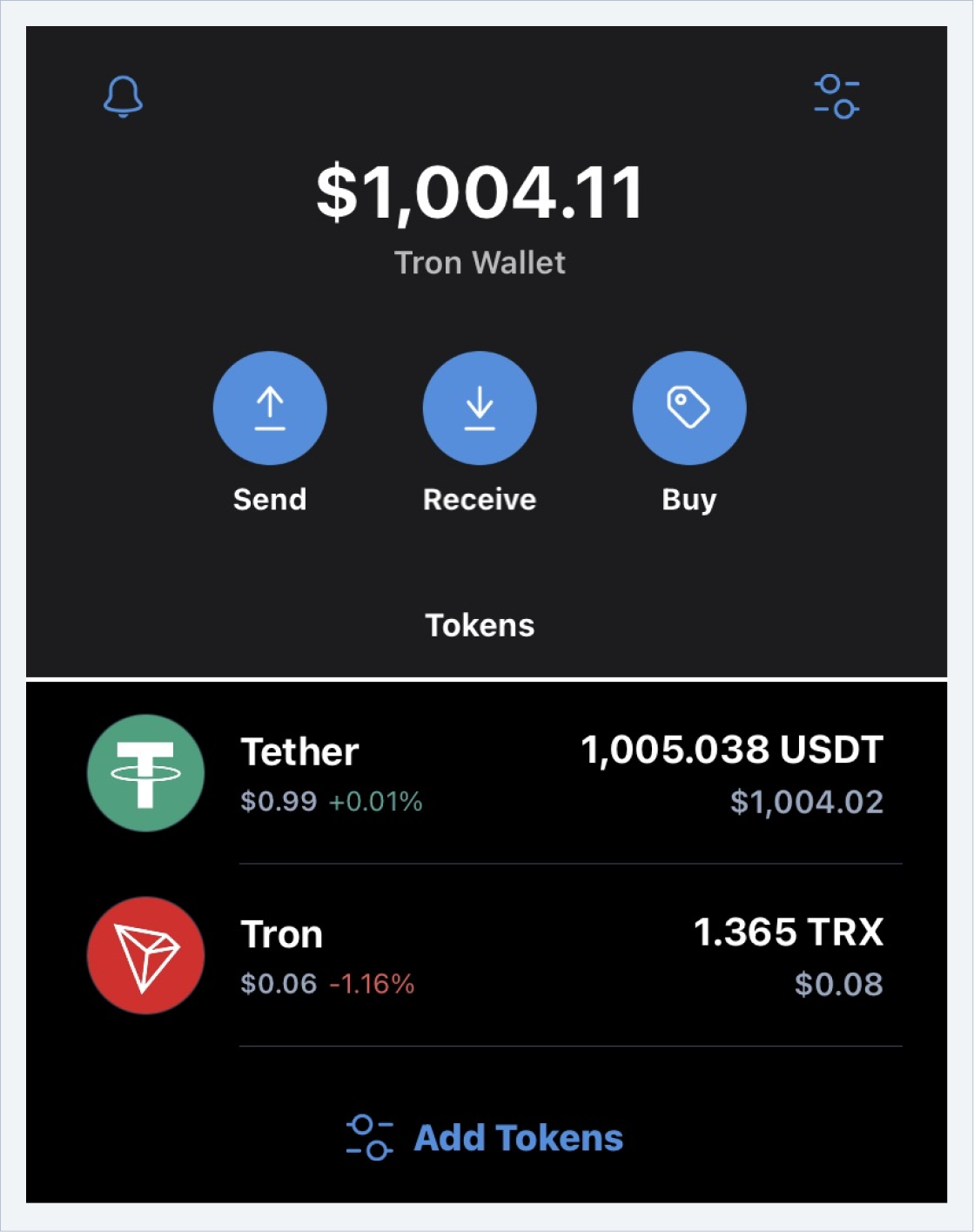 Multisig address fraud