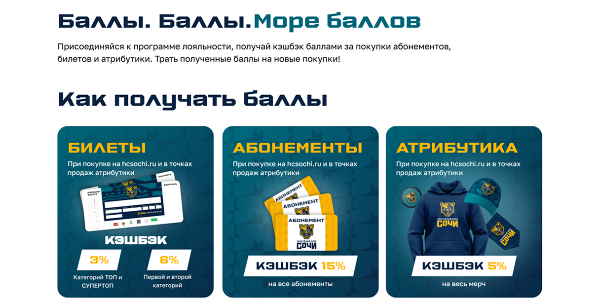 ХК Сочи — программа лояльности