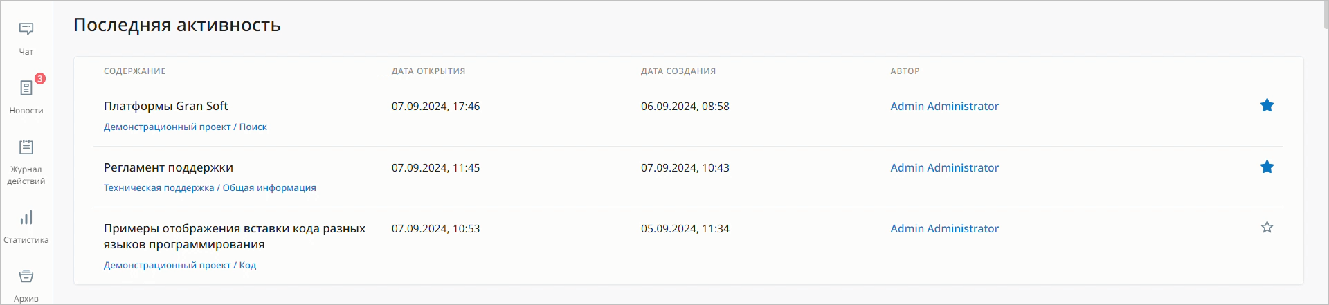 Последняя активность в KMS Gran