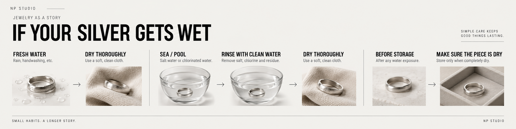 Water is not the only factor: chlorine, salt, soap, shampoo, cosmetics, heat and time affect sterling silver jewelry