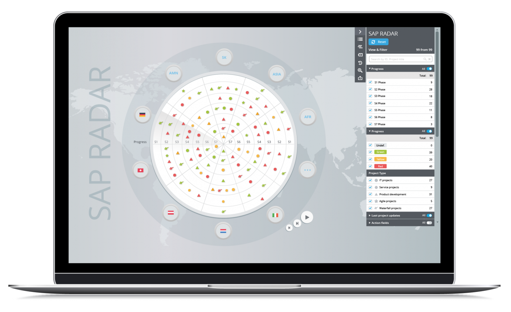 Projects RADAR Project Tracking & Reporting