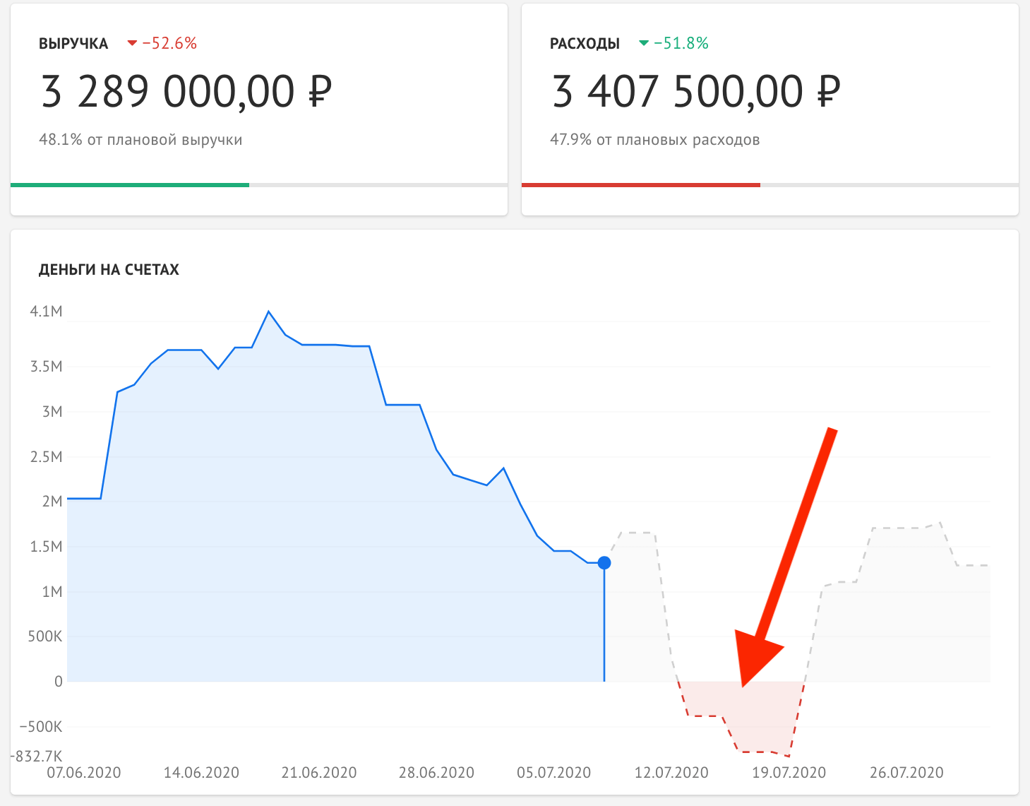 Количество забрать. Adesk. АДЕСК.