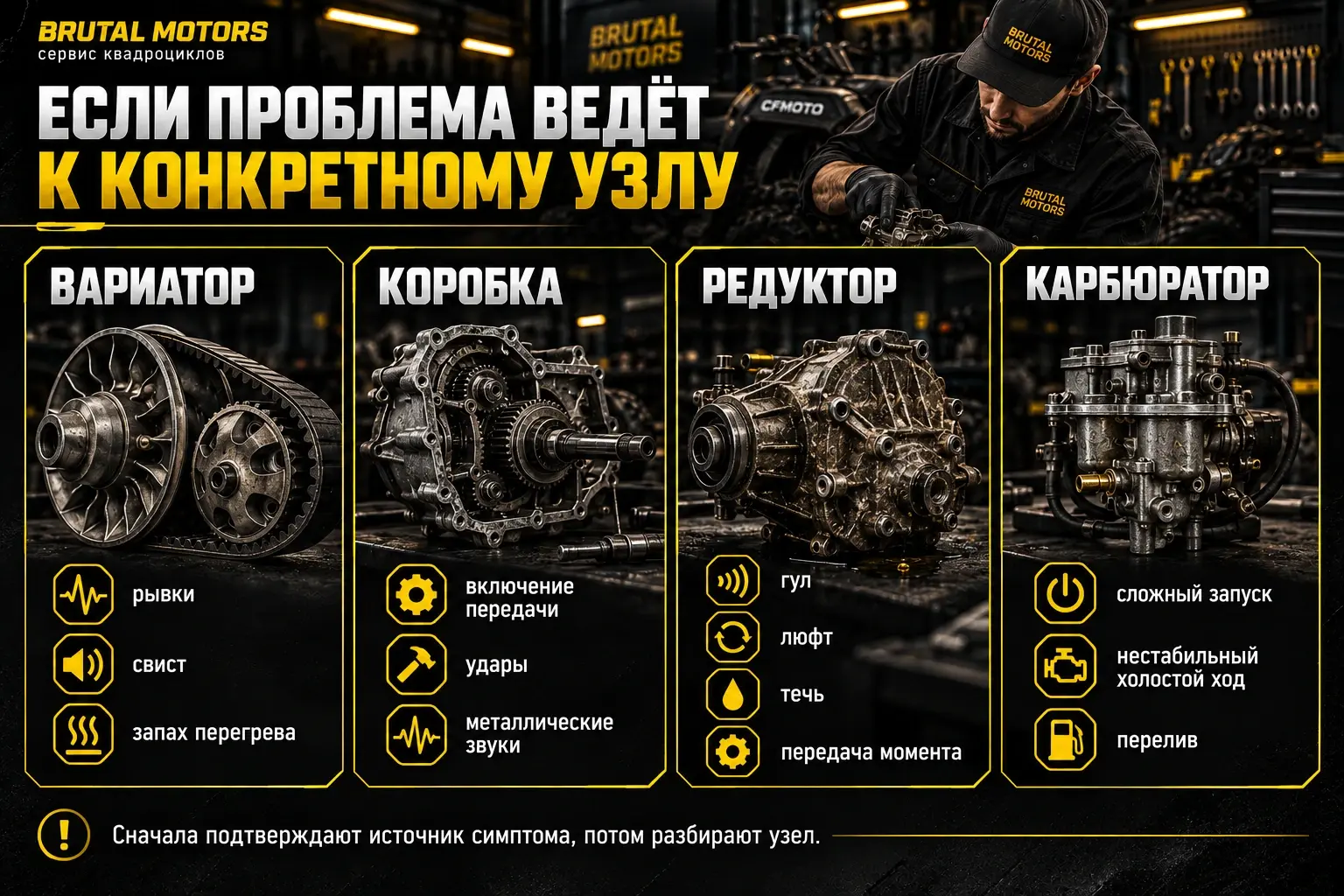 Вариатор коробка редуктор и карбюратор квадроцикла 200 кубов