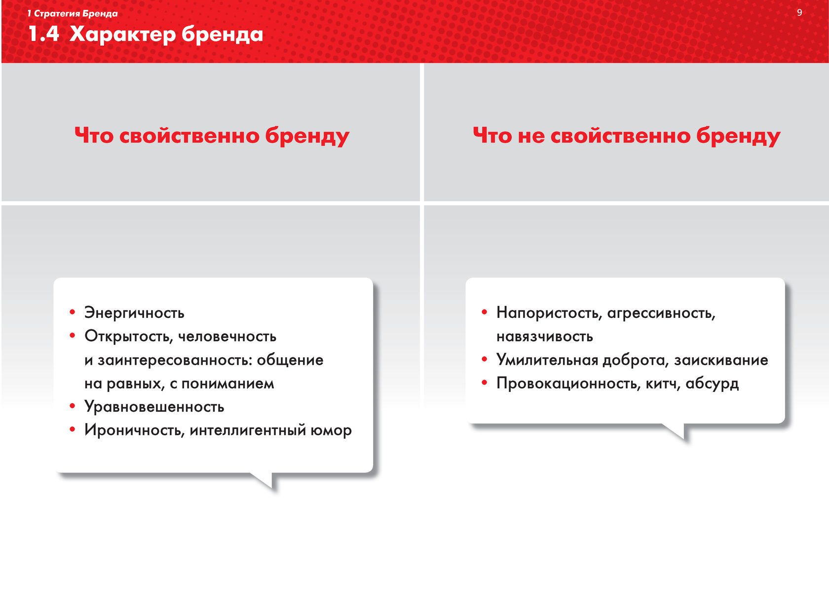 Бренд стратегия одежда