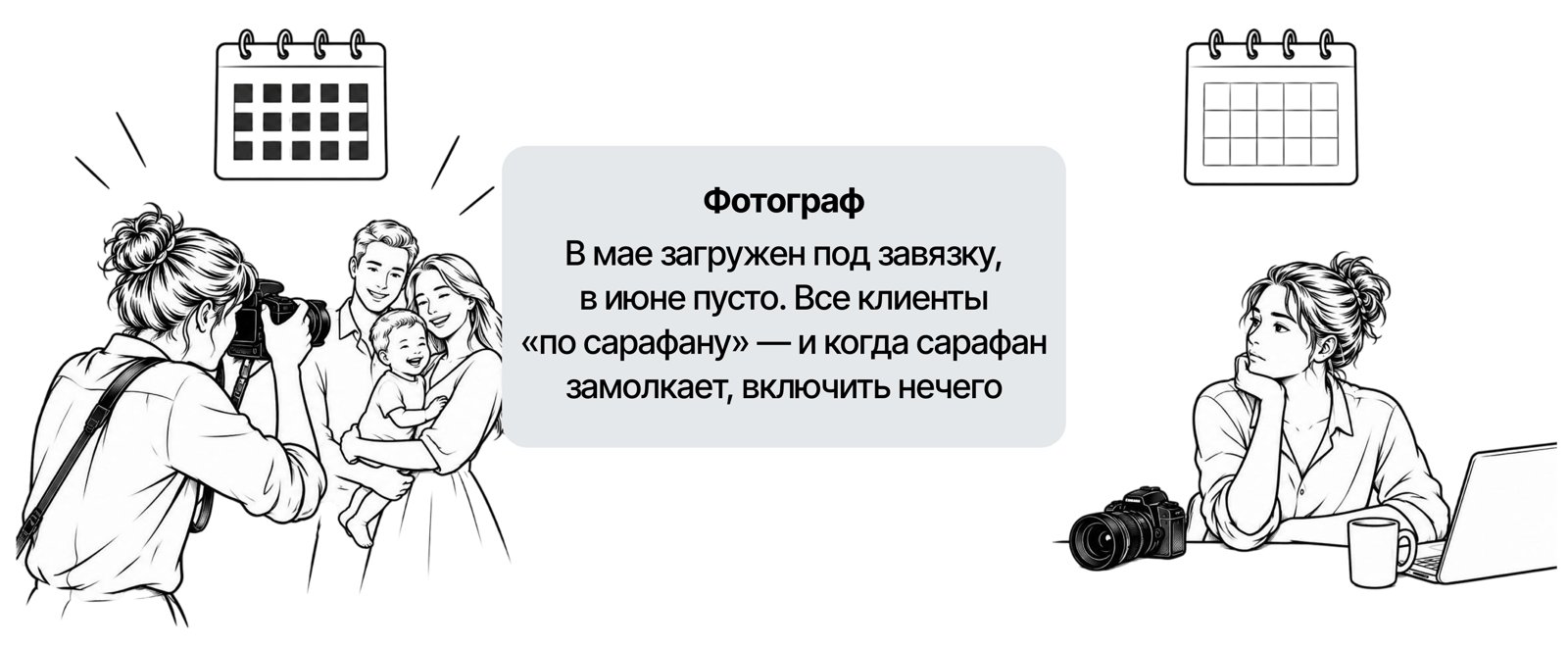 Фотограф
