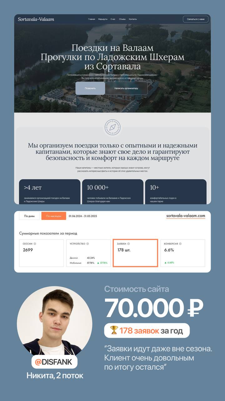 Стоматология Wellness — Челябинск