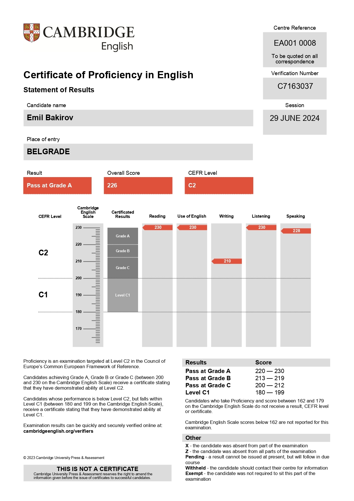 CPE C2 · 226/230 — Grade A