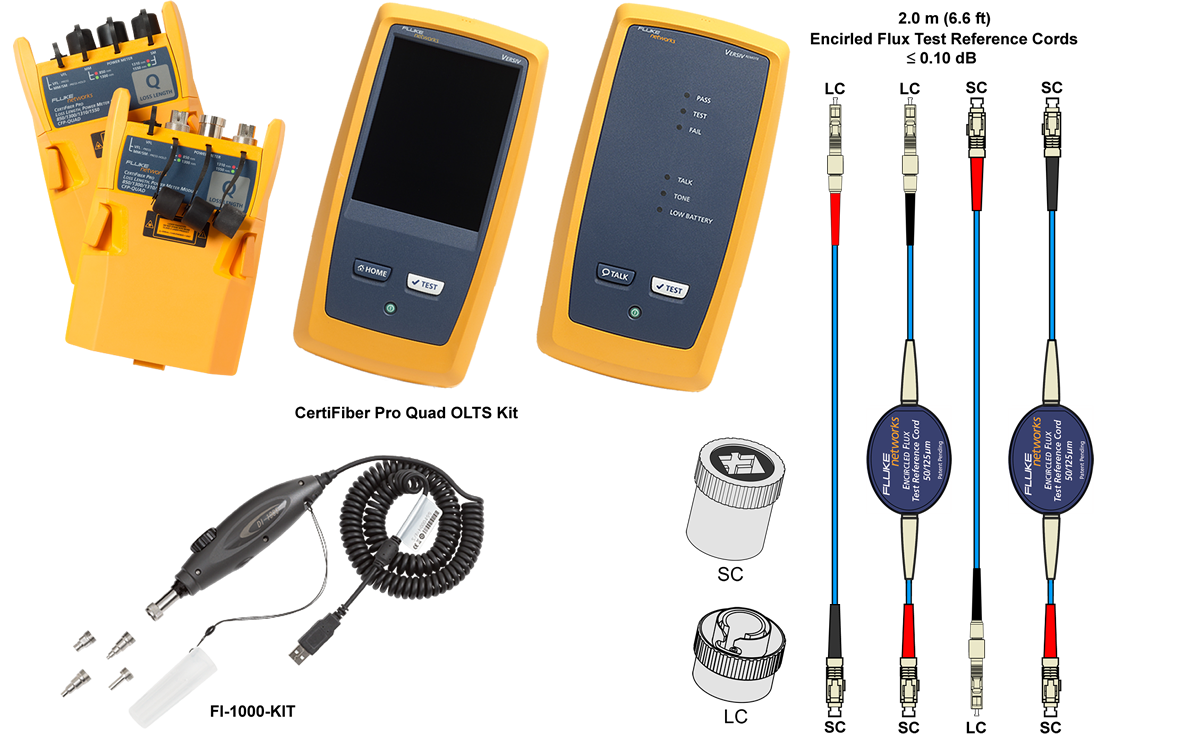 Fluke Networks CERTIFIBER. Fluke CERTIFIBER Pro. Fluke CERTIFIBER Pro Quad OLTS. Fluke Microtest CERTIFIBER.
