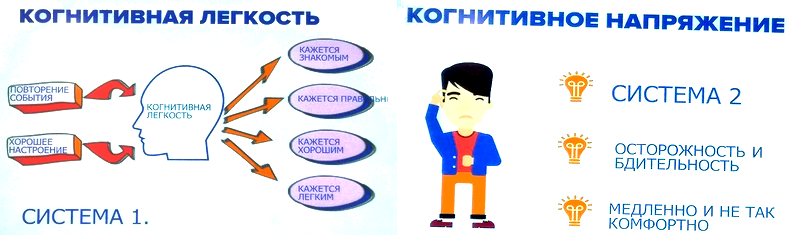 Elearning Elements, Елена Тихомирова, elc