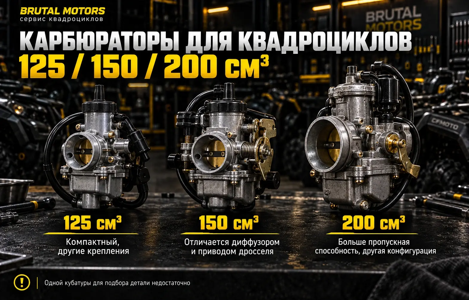 Карбюраторы квадроциклов 125 150 и 200 кубов