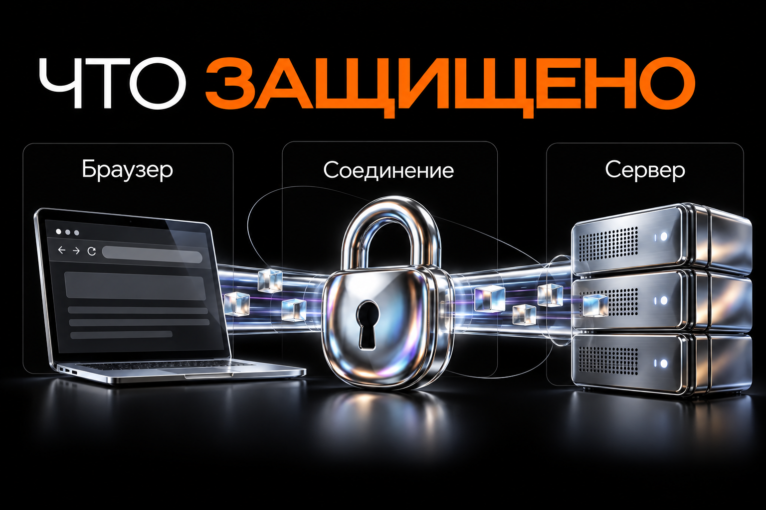 HTTPS защищает передачу данных между браузером и сервером.