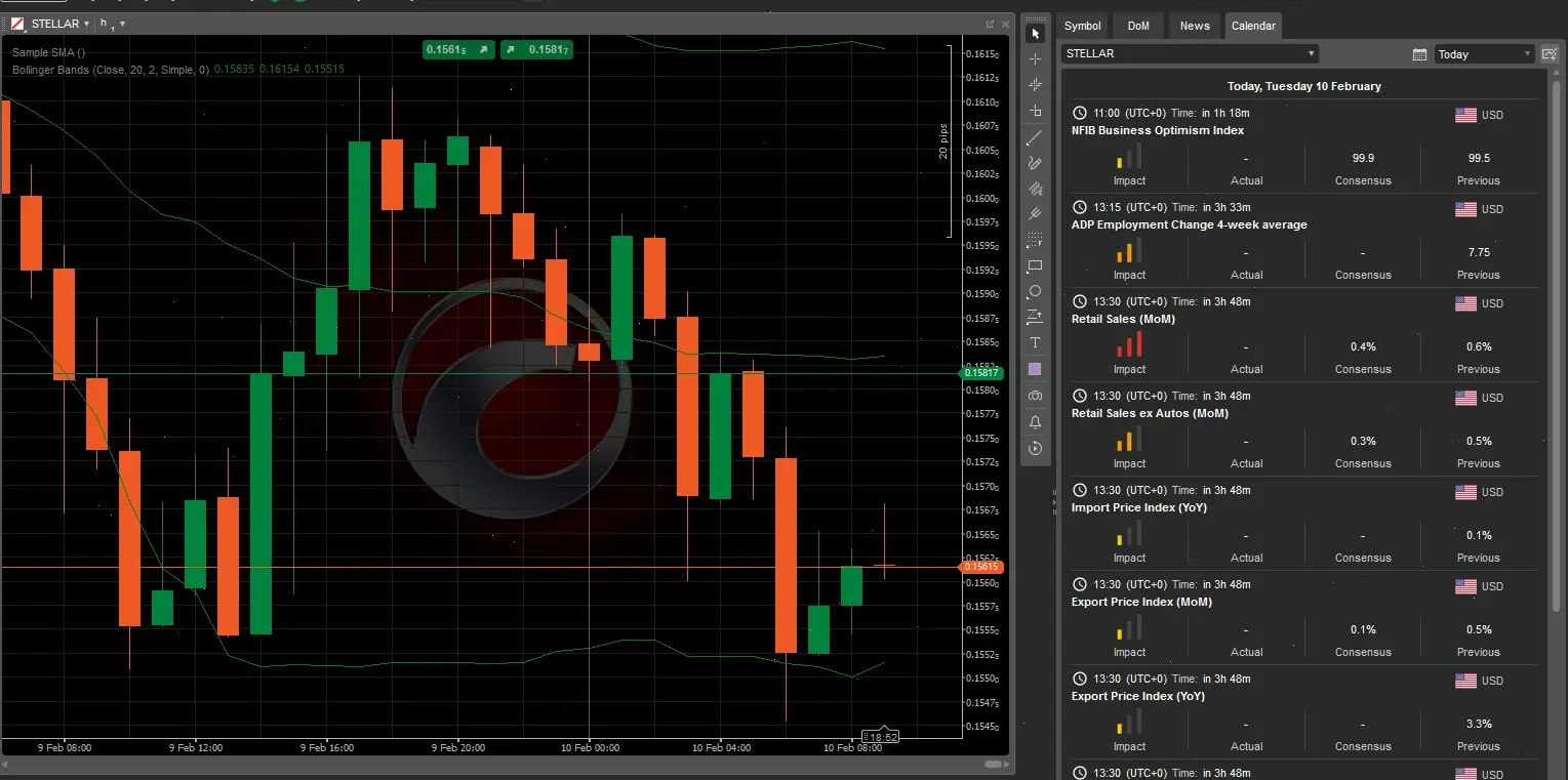 ctrader stellar calendar