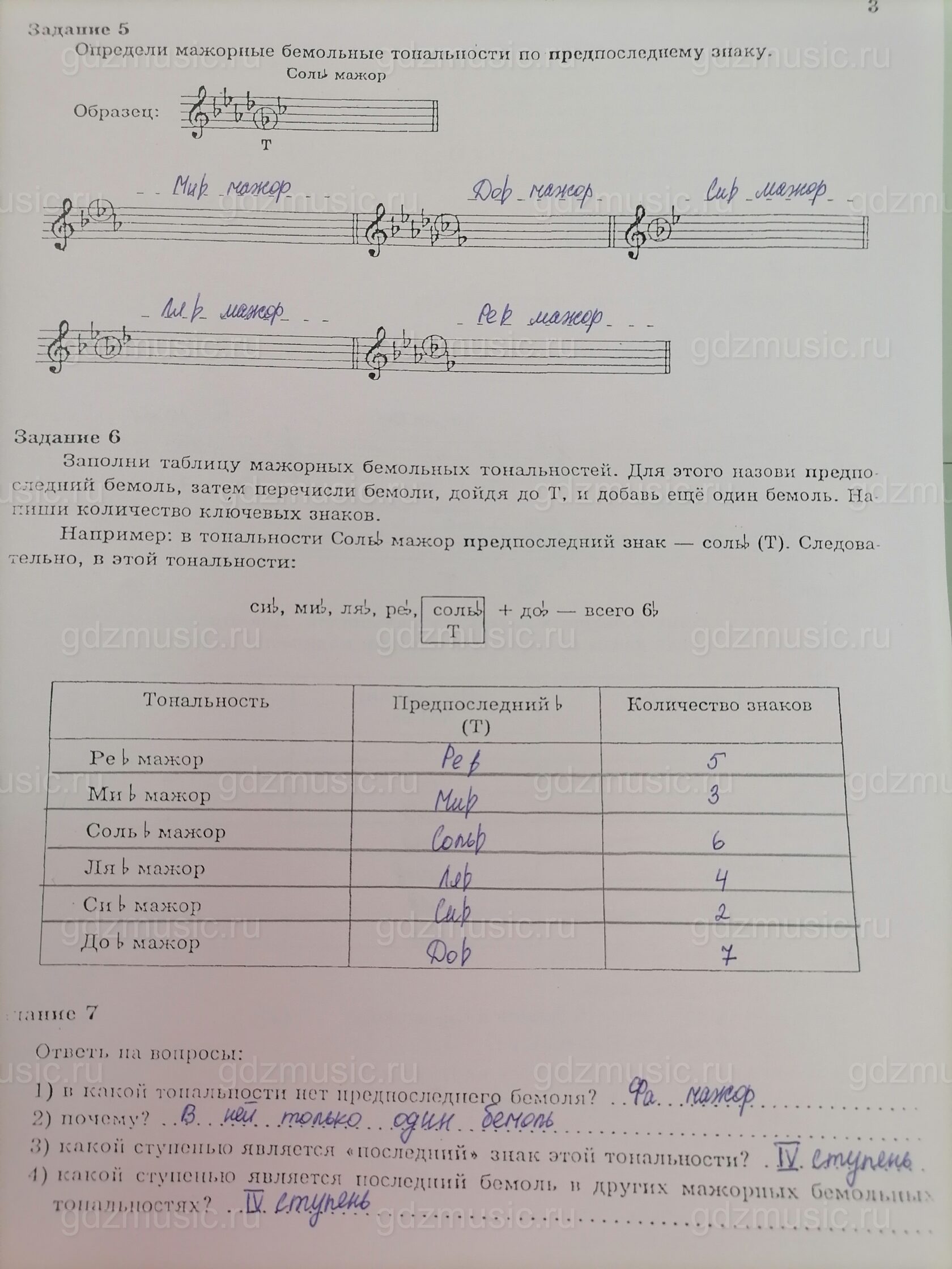 ГДЗ по сольфеджио, Золина за 5 класс рабочая тетрадь