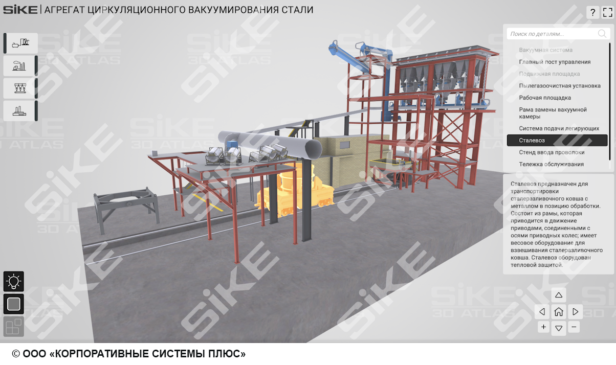 Устройство агрегата вакуумирования стали (АЦВ) — SIKE Интерактивный  тренажер (3D Атлас 2.0) для изучения оборудования