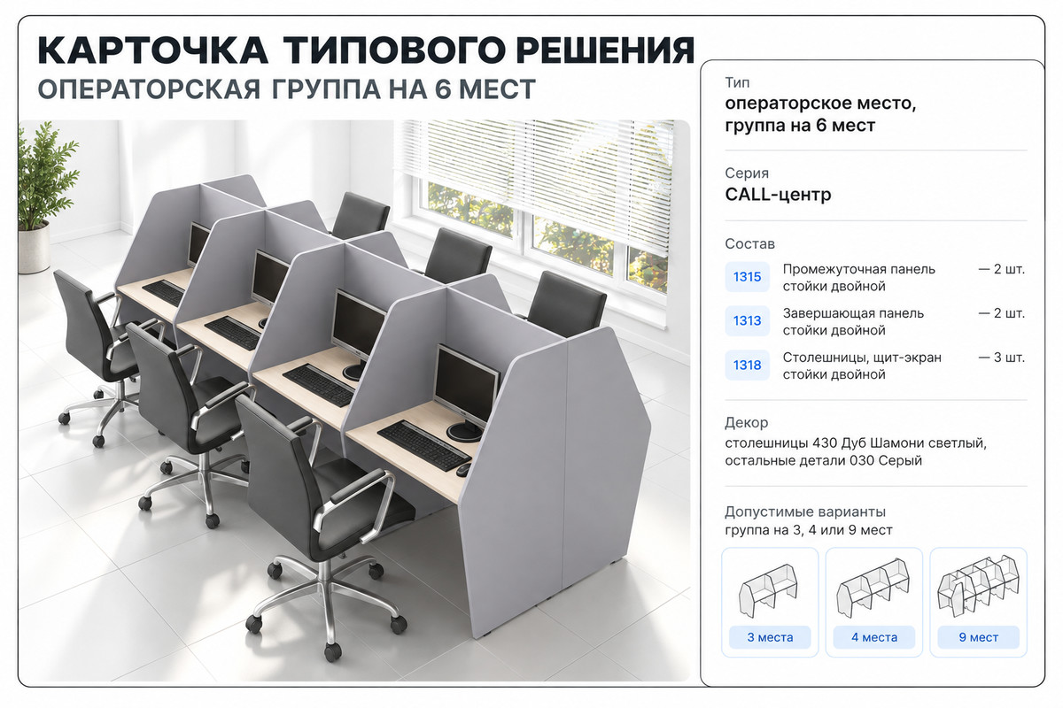 Карточка типового решения: операторская стойка CALL-центр на 6 мест, состав и коды декоров