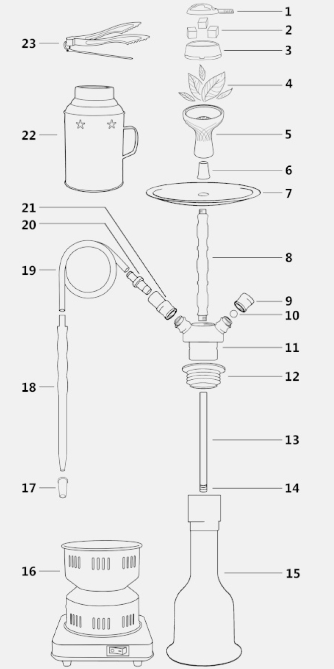 Кальян. устройство кальяна. Кальян Eden Hookah на Бали. курение кальяна на Бали