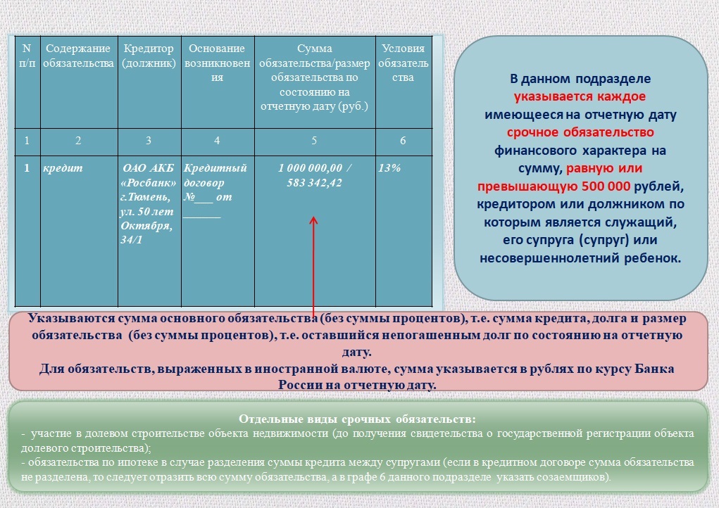 Сведения о расходах предоставляются в случае. Сведения об имуществе транспортные средства. Представление сведений о доходах. Раздел 7 сведения о недвижимом имуществе. Сведения об имуществе и имущественных правах ребенка в акте.