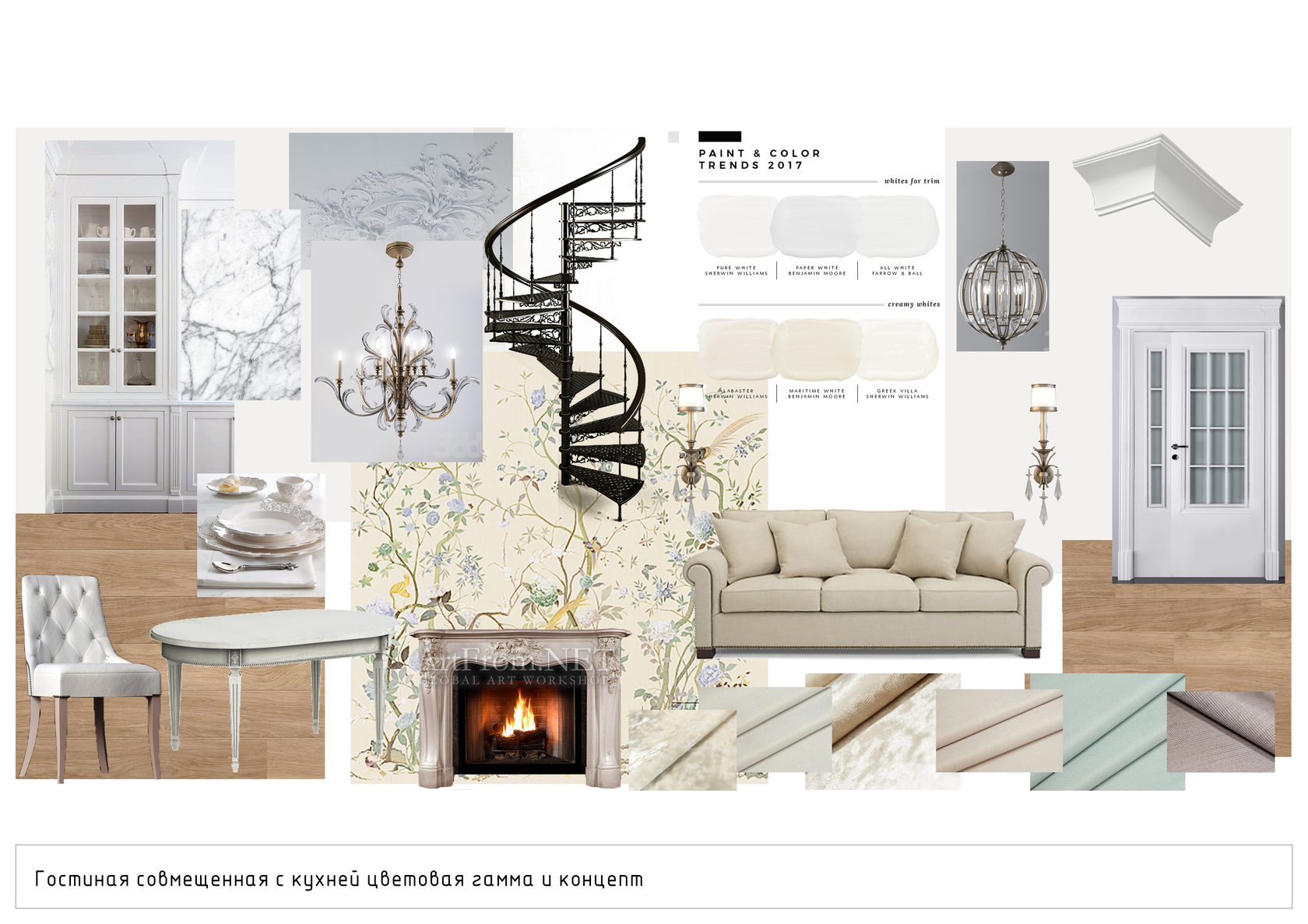 Студия Интерьера INTDESIGNBURO Мудборды