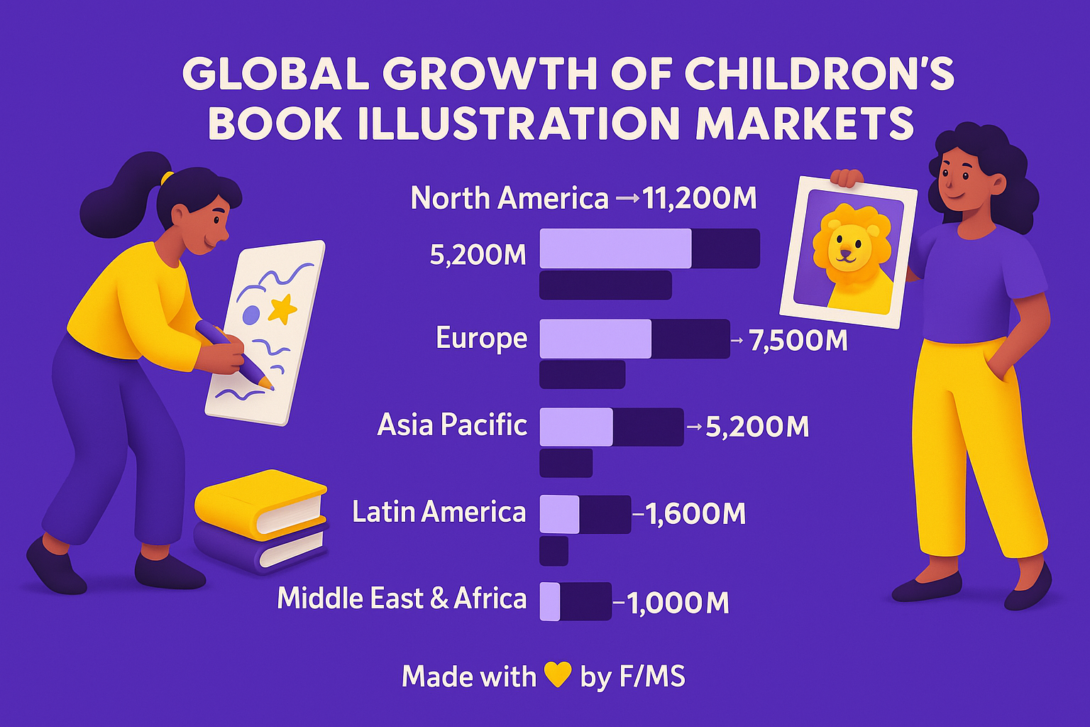 freelance-illustration-children-books