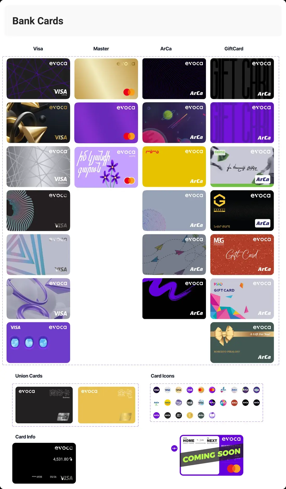 Biblioteca de tarjetas bancarias del sistema
