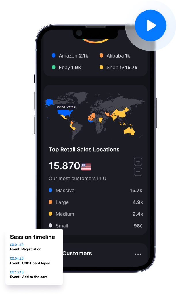 Mobile App User Analytics by UserX