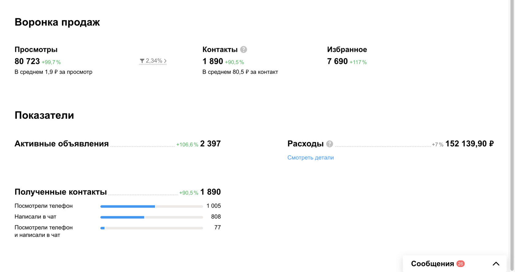 Настройка АМО СРМ под ключ!