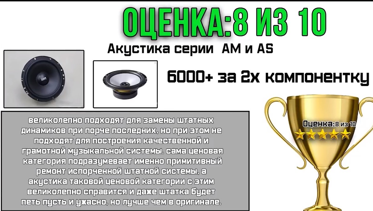 AudioSystem акустика колонки тесты сравнения отзывы