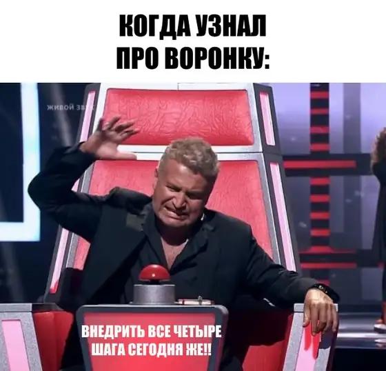 Мем: внедрить все четыре шага сегодня же