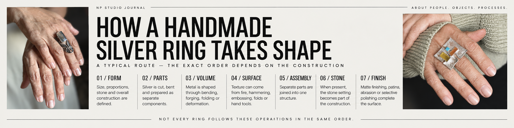 NP Studio Journal infographic showing a typical handmade silver ring route through form, parts, volume, surface, assembly, stone and finish.
