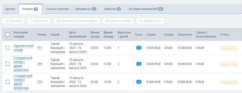 Как обеспечить комфортное проживание командированных