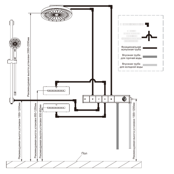 Схема душевой системы ARROW ARQ14H889CG