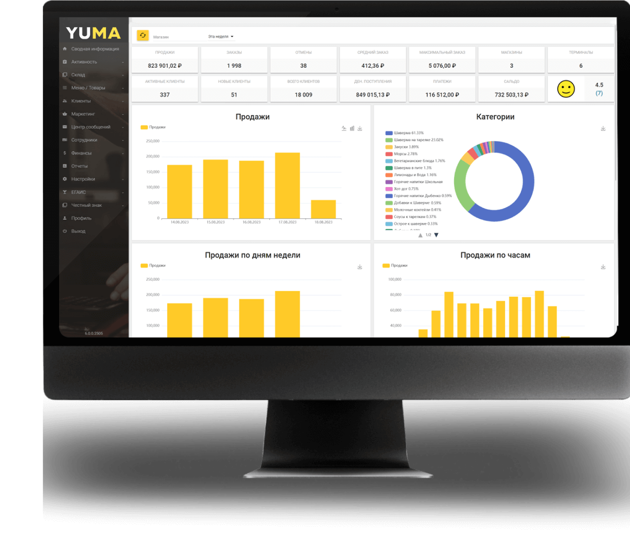 Стоимость экосистемы автоматизации ресторанного бизнеса YUMA