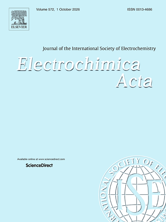 Обложка журнала «Electrochimica Acta»