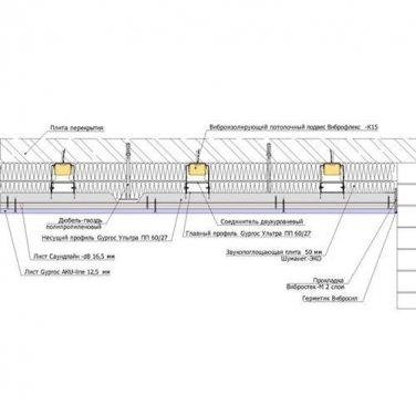 Потолок на виброподвесах схема