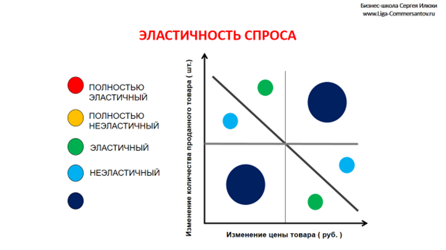 Вы точно человек?