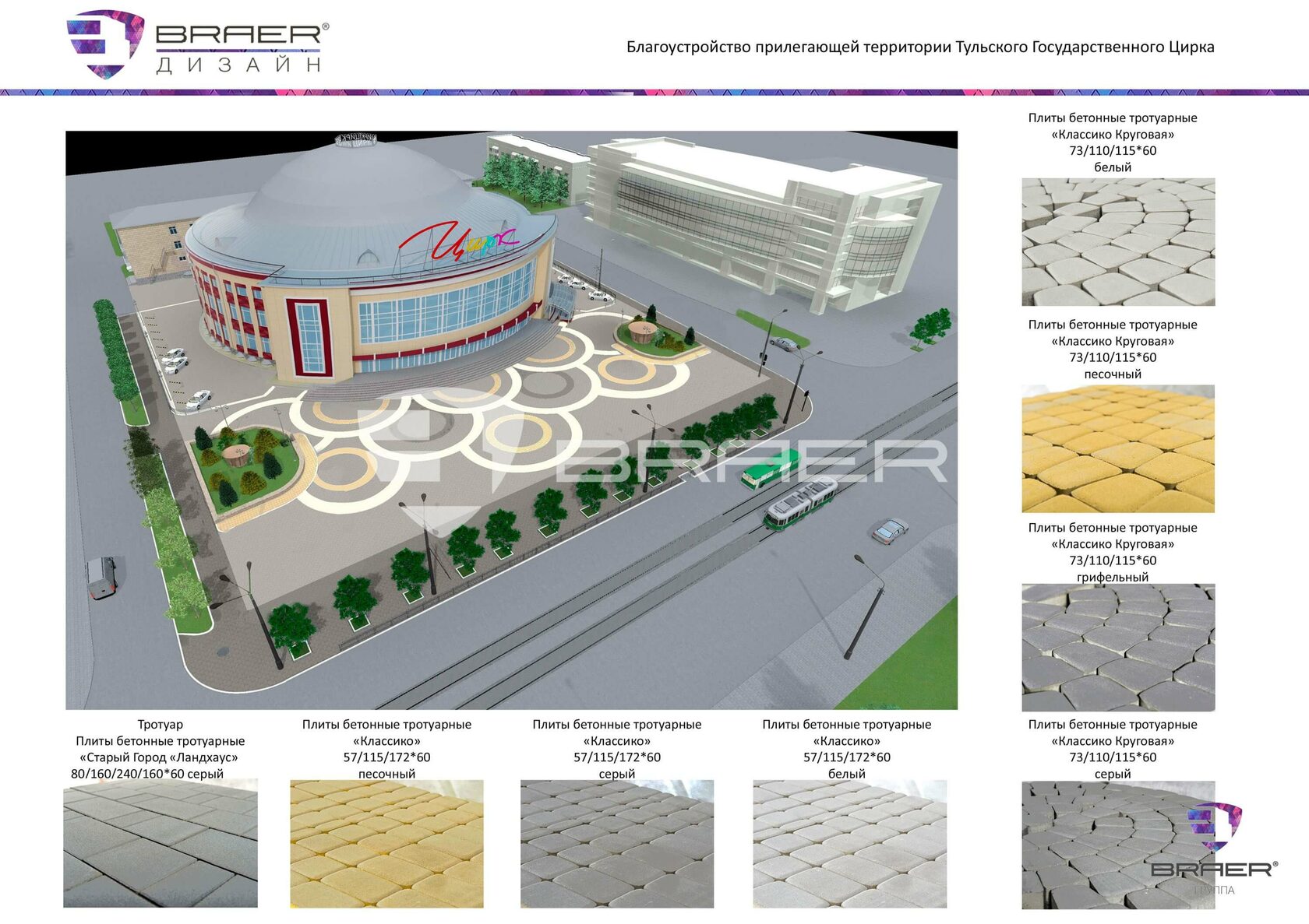 Цирк парковка. Парковка у тульского цирка. Тульский цирк стоянка. Тульский цирк парковка для авто. Парковки вокруг цирка тульского.