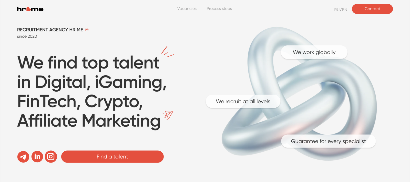 Recruitment Agency HR ME